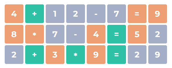 Determine the numbers and symbols present in the equation.